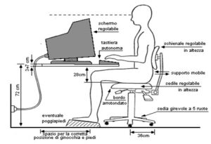 ufficio-ergonomico-migliora-la-tua-postura